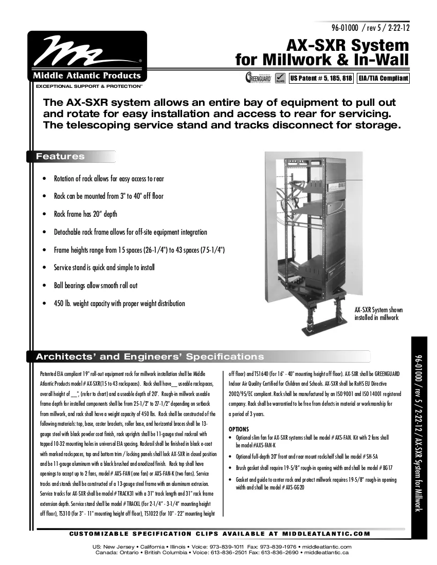 Manuale