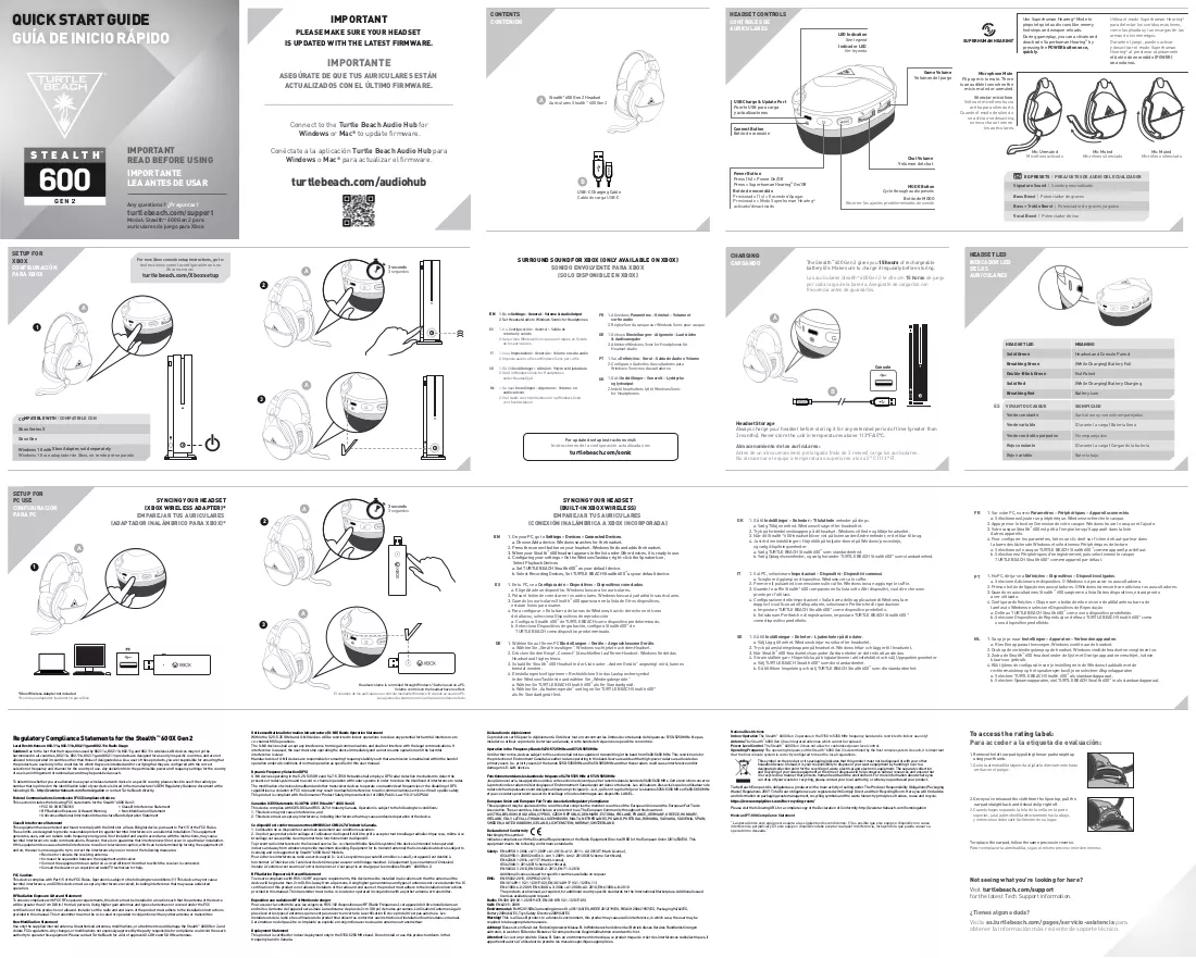 Manuale