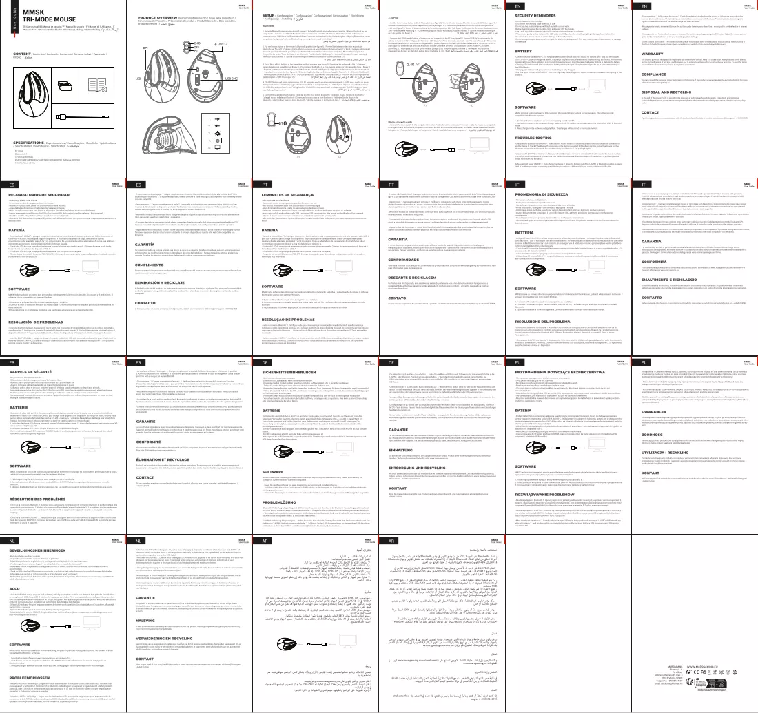 Manuale