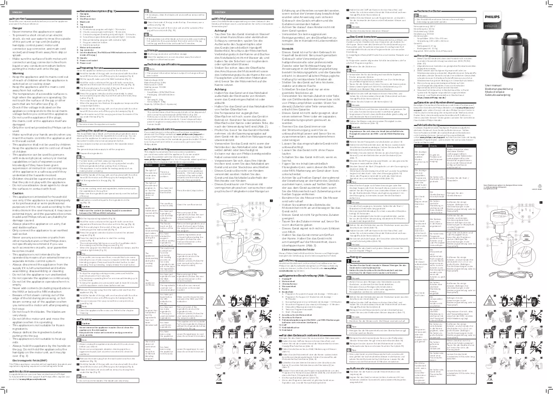 Manuale