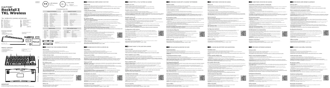 Manuale