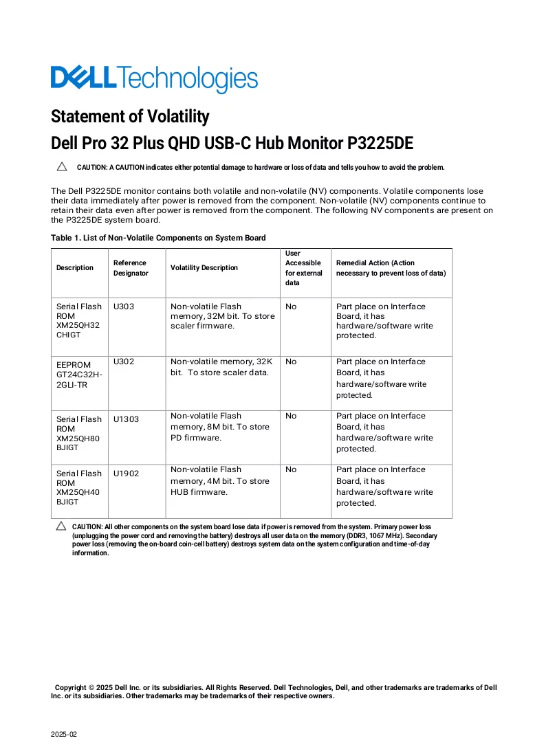 Documento