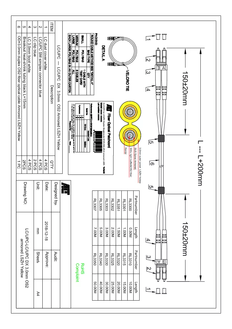 Documento