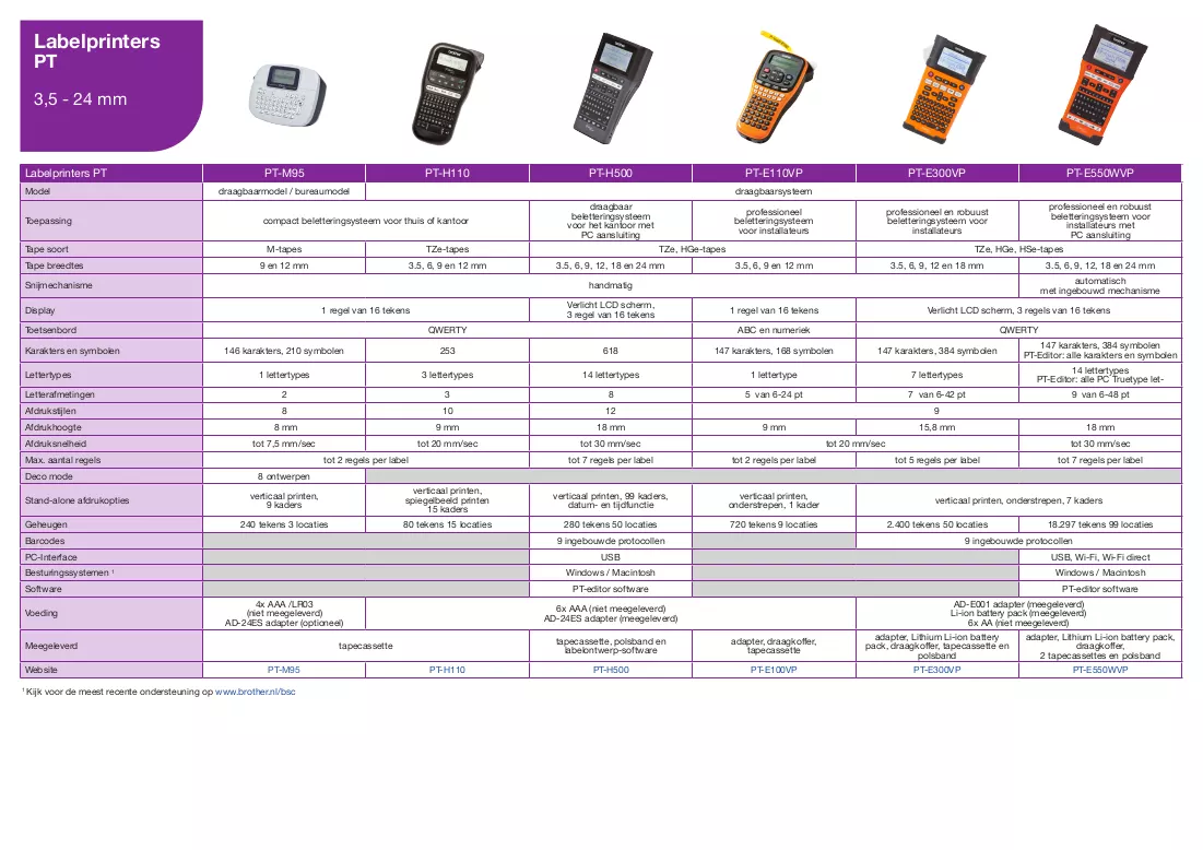 Brochure