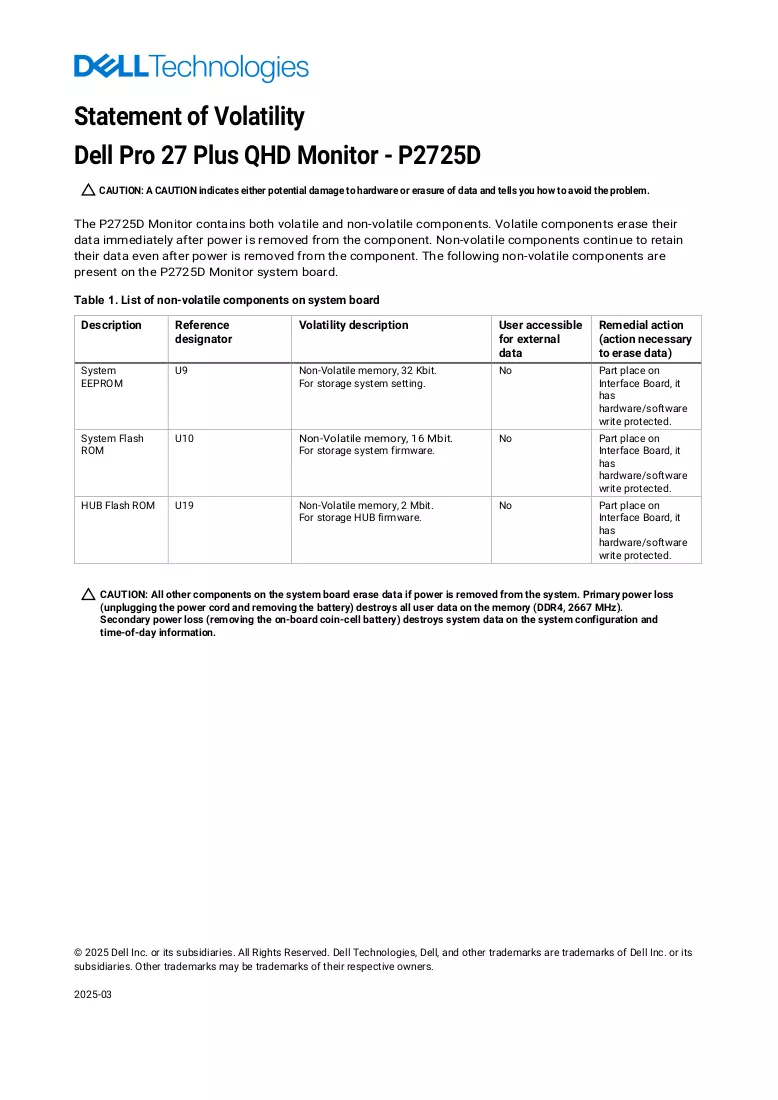 Documento