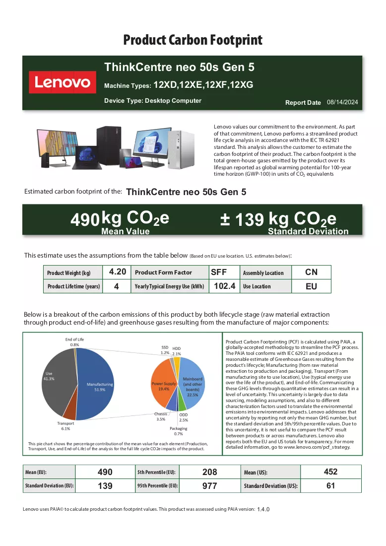Documento