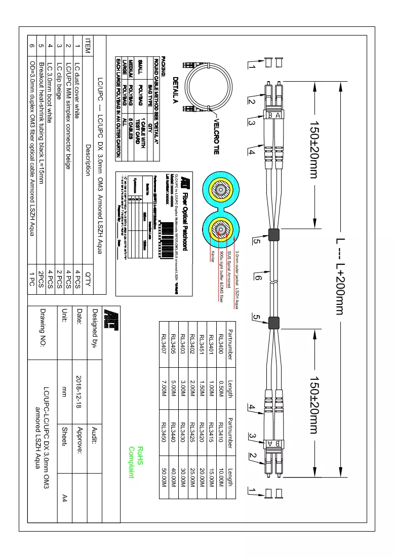 Documento