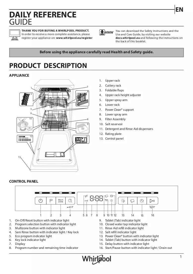 Manuale