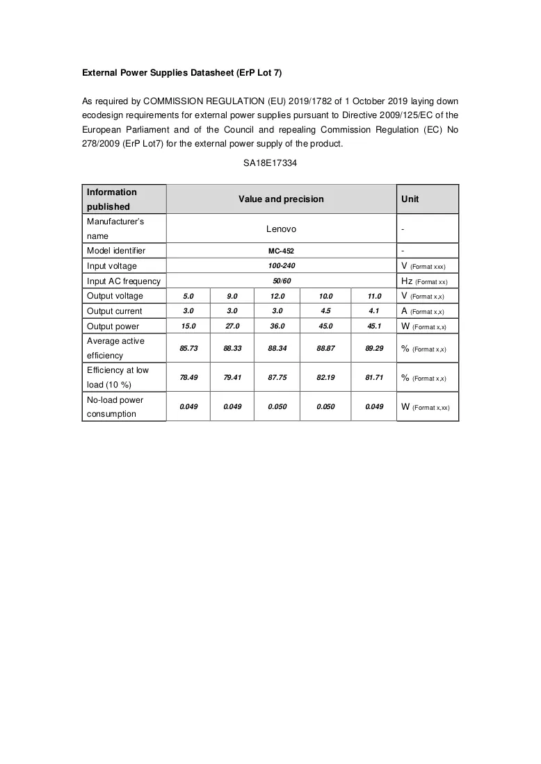 Documento