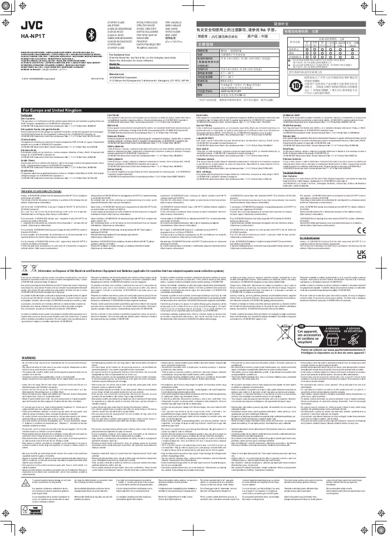 Manuale