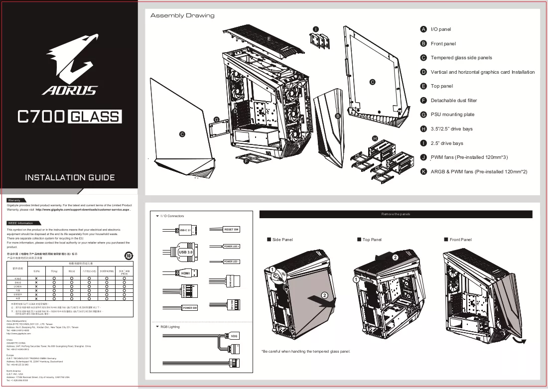 Manuale
