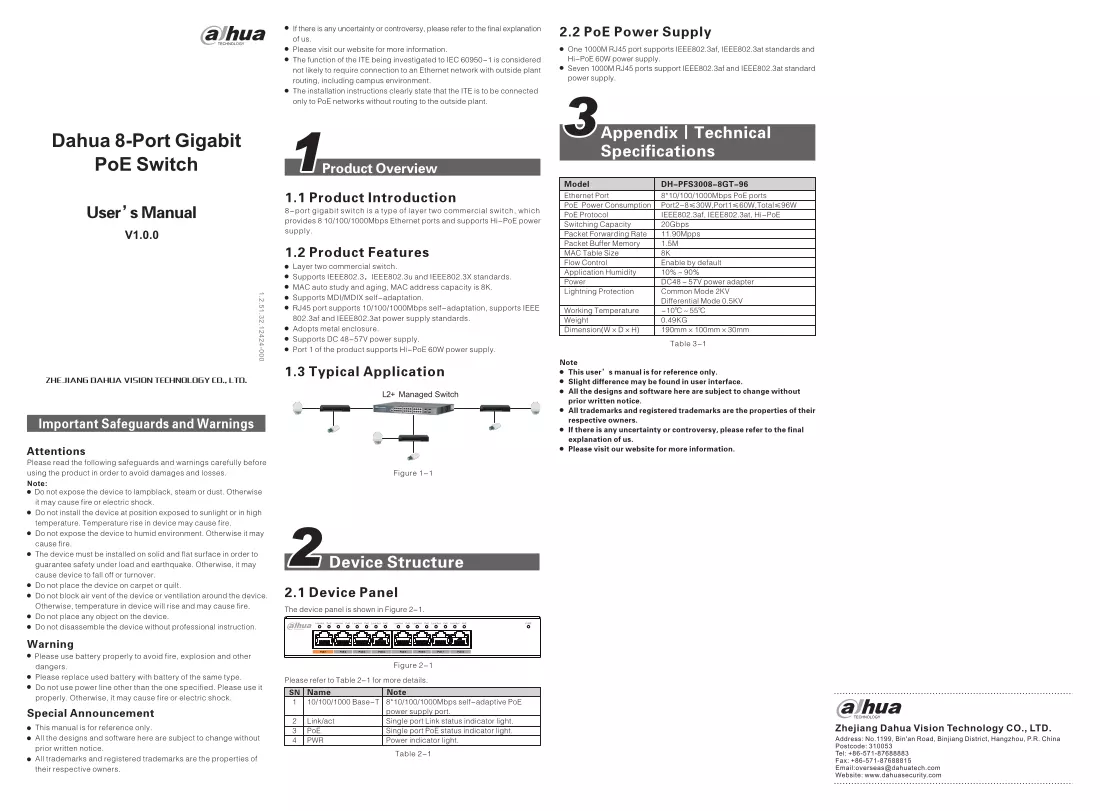 Manuale
