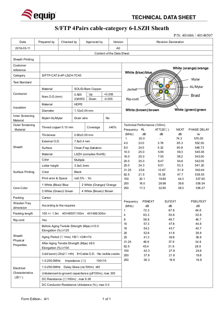 Brochure