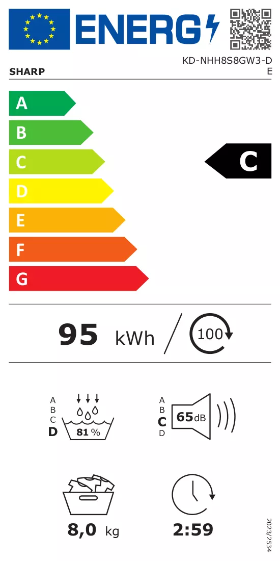 Etichetta energetica