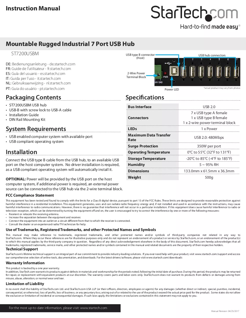 Manuale