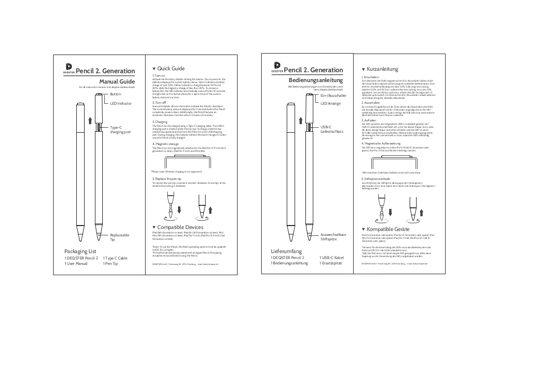 Manuale