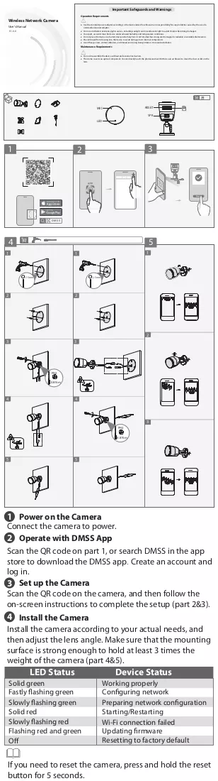 Manuale