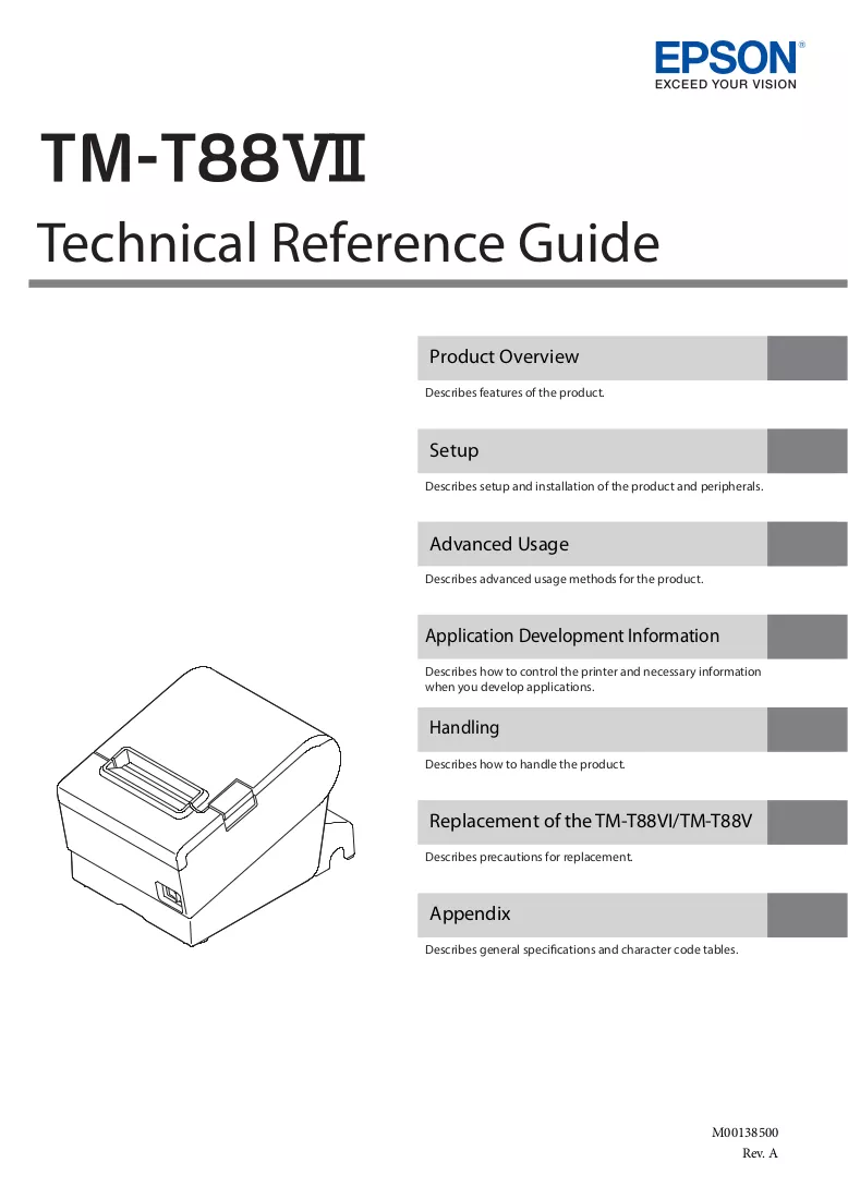 Manuale