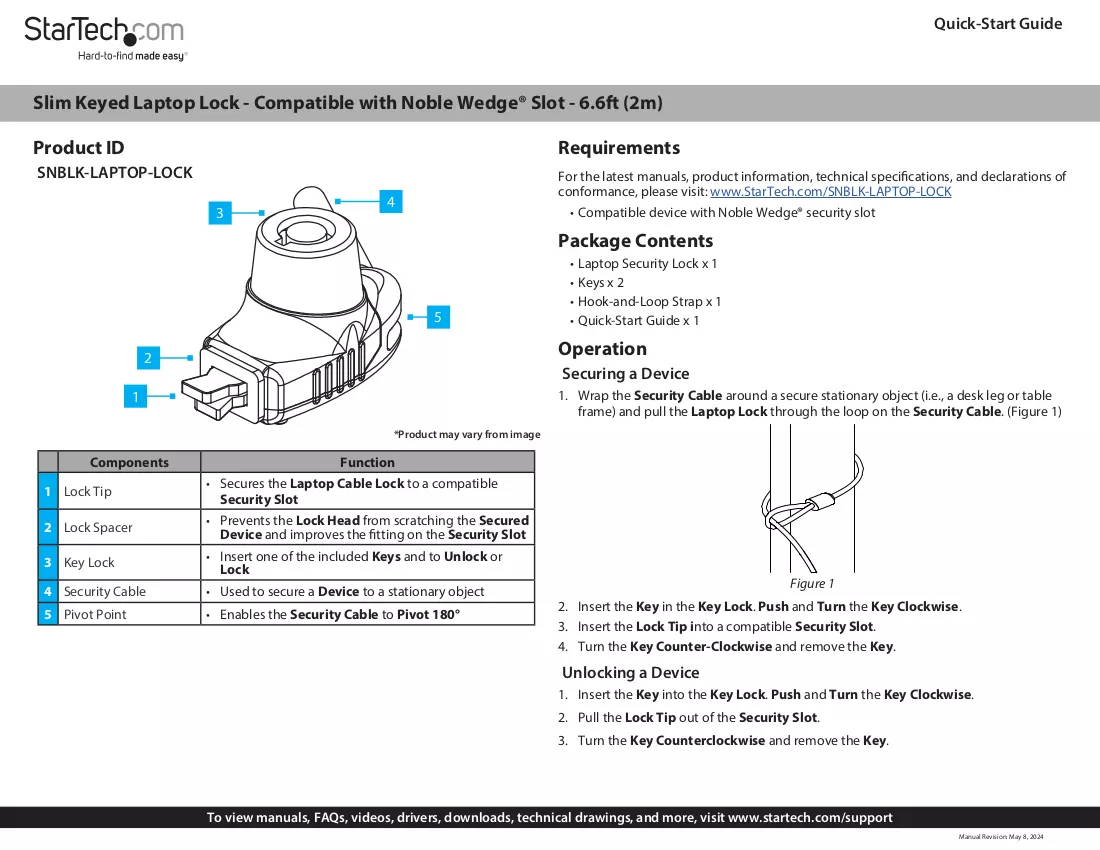 Manuale