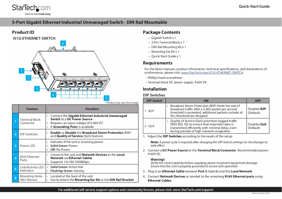 Manuale