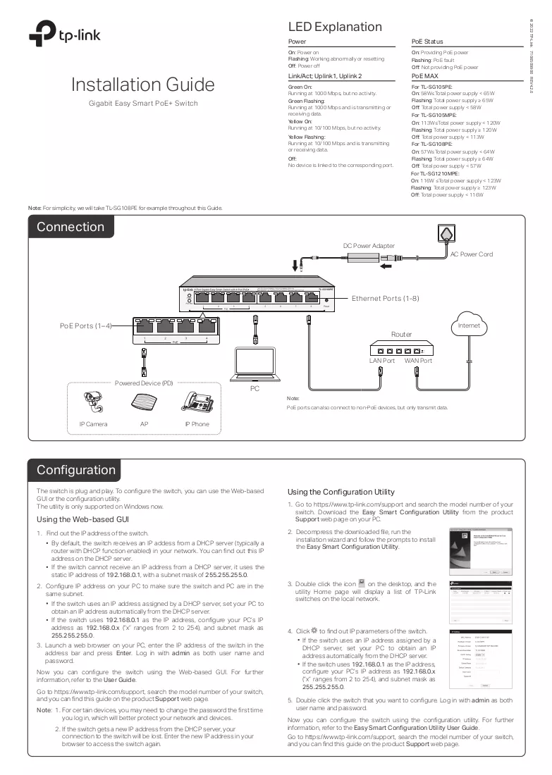 Documento