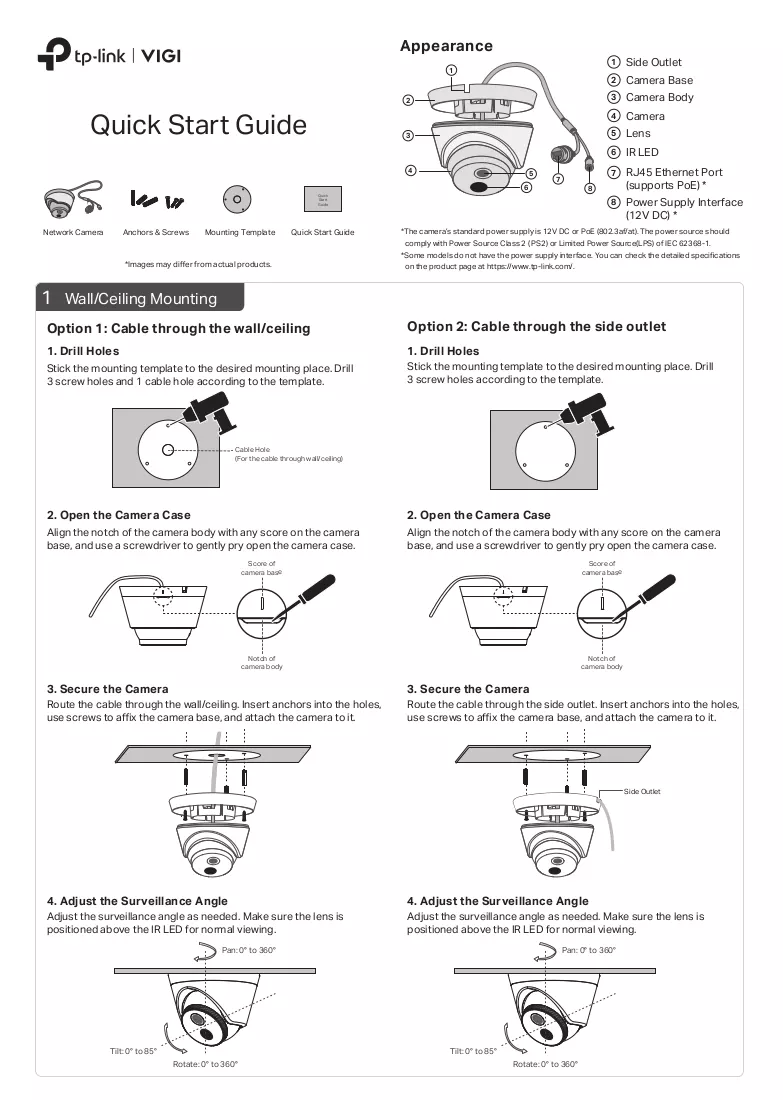 Documento