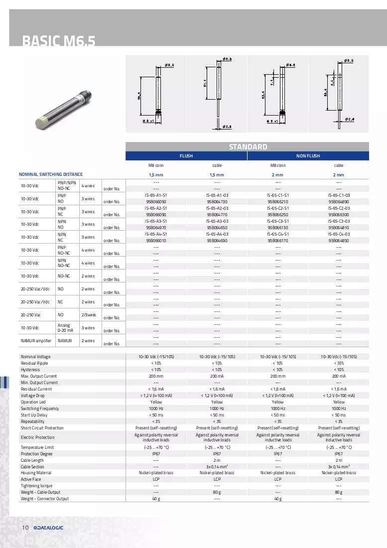 Brochure