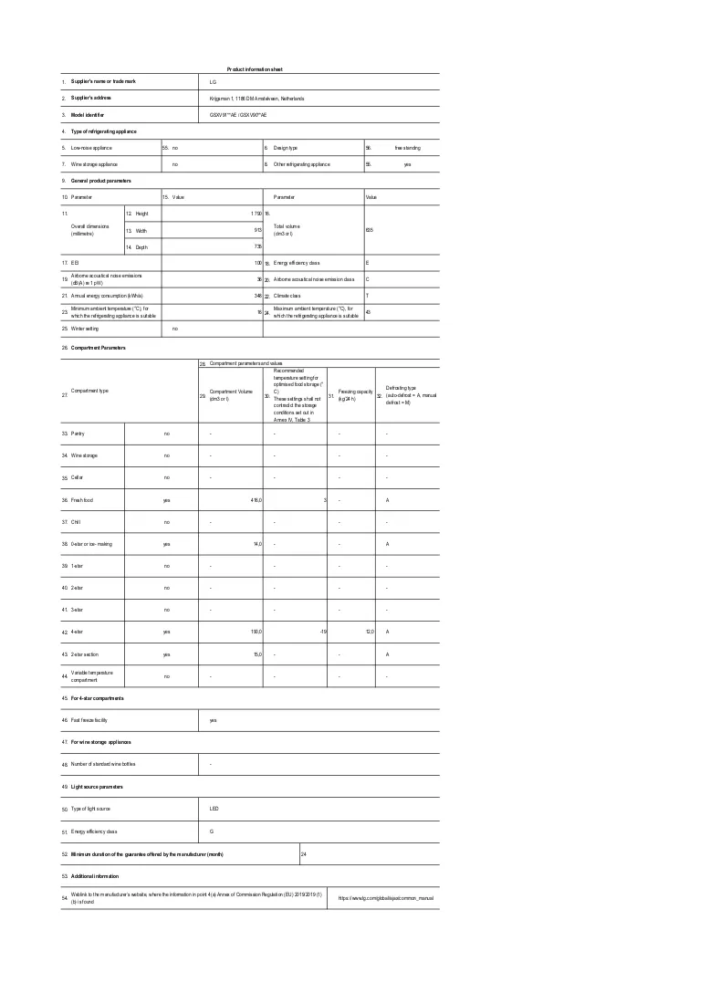 Documento
