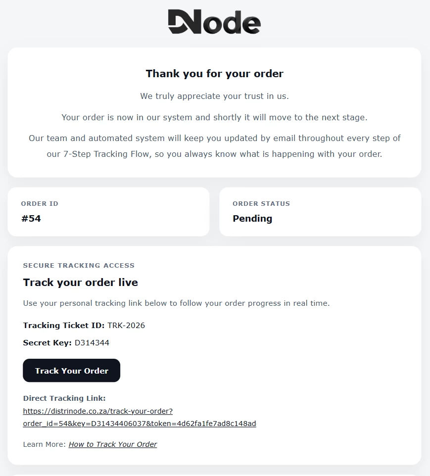 Esempio di e-mail di tracciamento dell'ordine